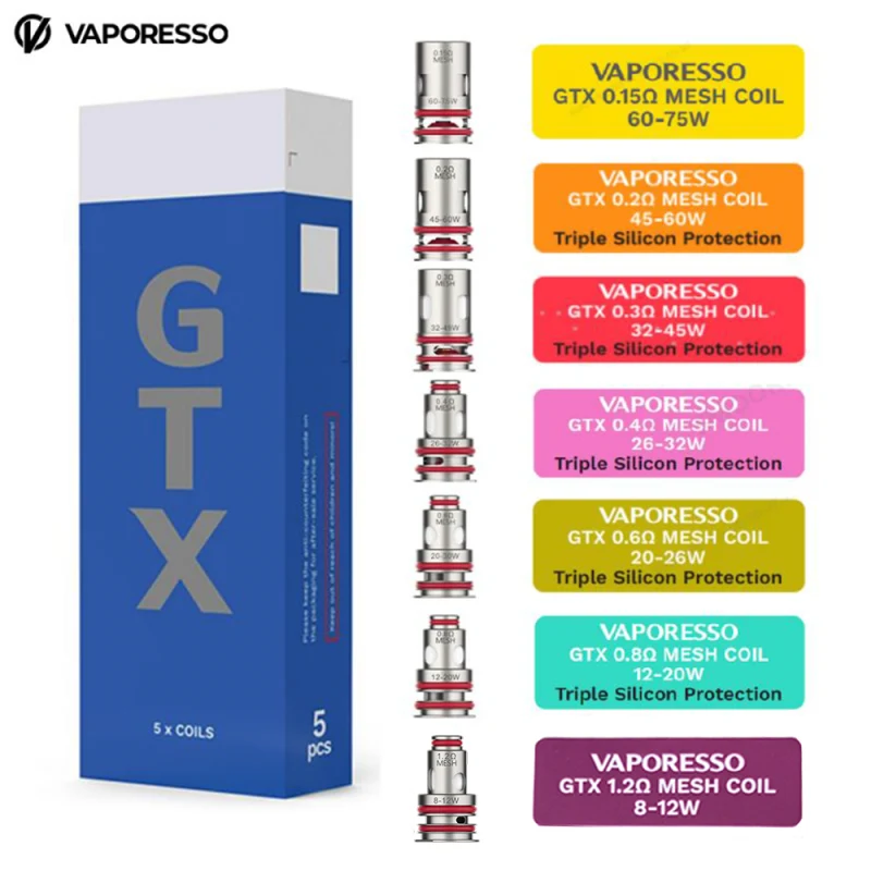 Résistances gtx 0.15/0.2/0.3/0.4/0.6/0.8/1.2